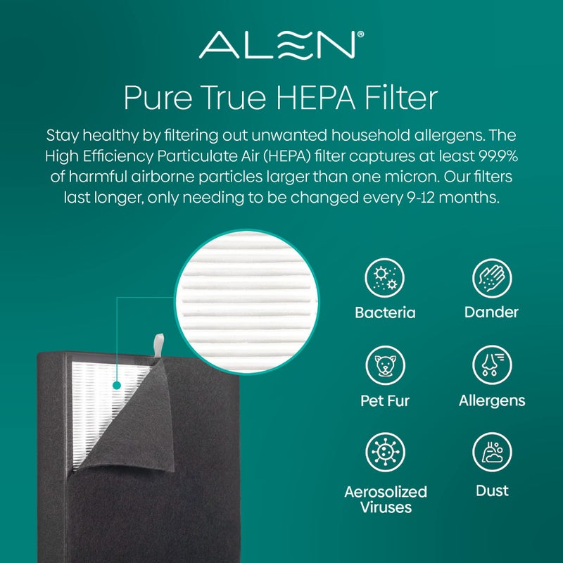 Alen Air Filter BF35-Pure Replacement HEPA Filter for BreatheSmart Classic Air Purifier - Captures Allergens, Dust, & Mold (1 FIlter) - Image 4